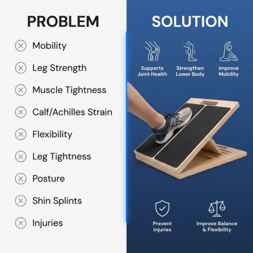 The Velorboard (Official Retailer) [year]
